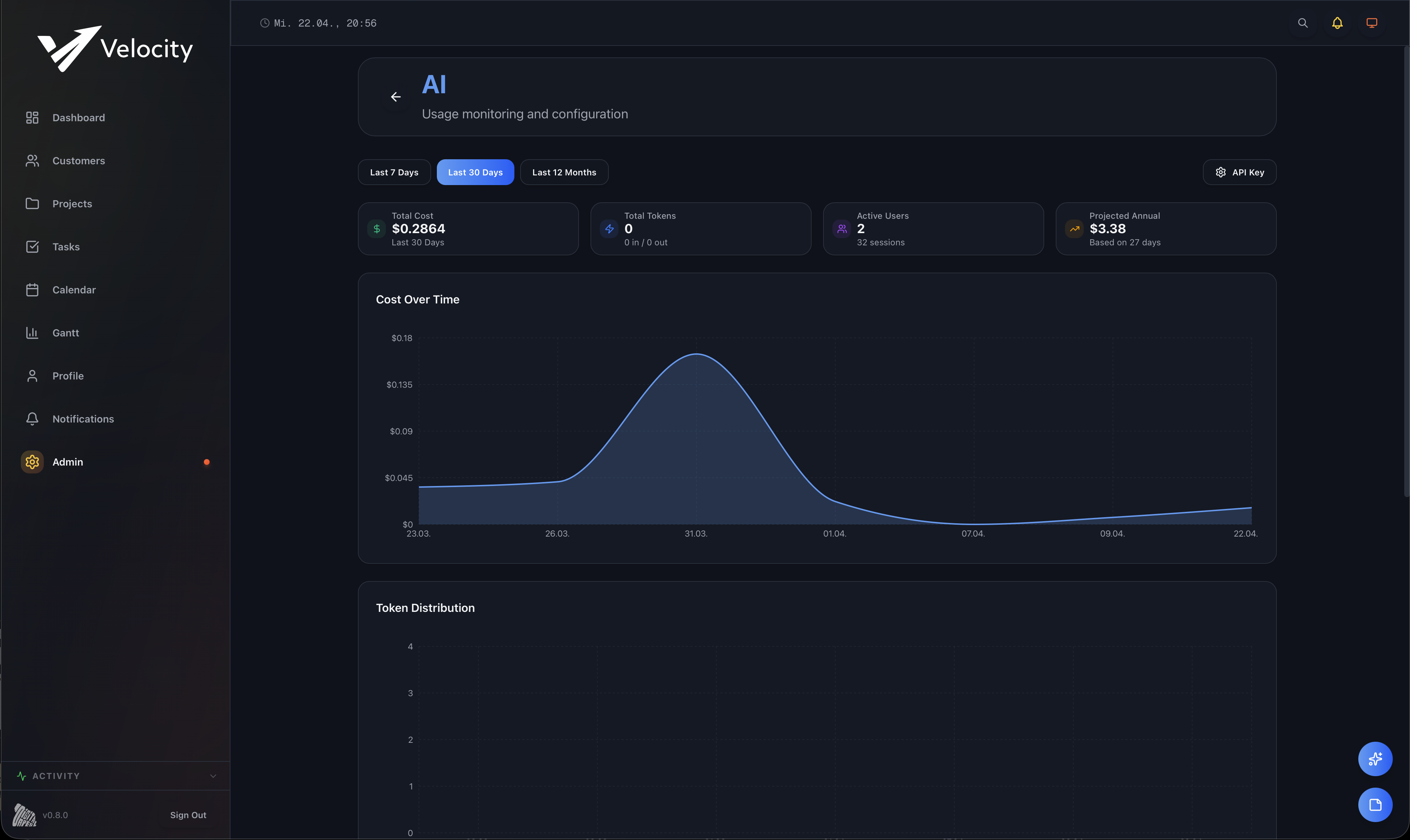 Velocity AI Usage